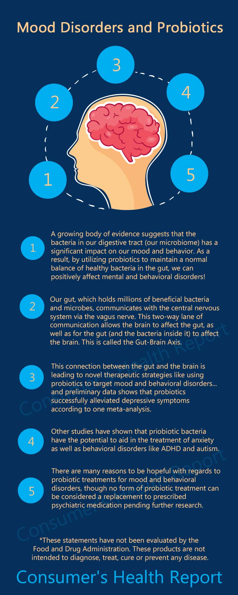 Infographic on how probiotics may help with mood disorders